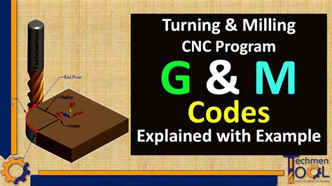 milling and turning m code